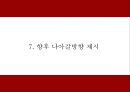 무인양품 MUJI 성공요인과 마케팅사례분석및 무인양품 향후나아갈방향 제시 PPT 25페이지
