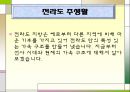 전라도의 민속문화 10페이지