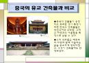 전라도의 민속문화 15페이지