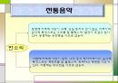 전라도의 민속문화 27페이지