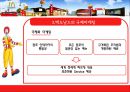 맥도날드의 국제 마케팅과 서비스 전략 12페이지