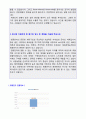 (2019년 영풍전자 자기소개서) 영풍전자 공채 자기소개서 합격예문 + 연봉정보 [영풍전자 자소서 채용정보/영풍전자자기소개서/영풍전자자소서첨삭항목 지원동기] 3페이지