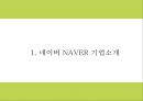네이버 마케팅 PPT- 네이버 NVAER 서비스분석과 SWOT분석및 마케팅전략 분석과 네이버의 향후나아갈방향 제시 4페이지