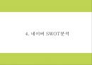 네이버 마케팅 PPT- 네이버 NVAER 서비스분석과 SWOT분석및 마케팅전략 분석과 네이버의 향후나아갈방향 제시 18페이지