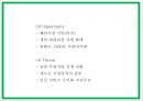 네이버 마케팅 PPT- 네이버 NVAER 서비스분석과 SWOT분석및 마케팅전략 분석과 네이버의 향후나아갈방향 제시 20페이지