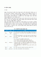 아동복지 관련법 3페이지