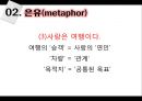 [국어학 개론] 인지의미론 [은유 환유 영상도식 다의 정신 공간 Langacker의 인지 문법] 27페이지