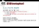 [국어학 개론] 인지의미론 [은유 환유 영상도식 다의 정신 공간 Langacker의 인지 문법] 36페이지
