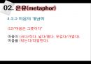 [국어학 개론] 인지의미론 [은유 환유 영상도식 다의 정신 공간 Langacker의 인지 문법] 37페이지