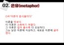 [국어학 개론] 인지의미론 [은유 환유 영상도식 다의 정신 공간 Langacker의 인지 문법] 39페이지