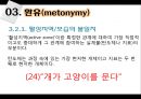 [국어학 개론] 인지의미론 [은유 환유 영상도식 다의 정신 공간 Langacker의 인지 문법] 53페이지