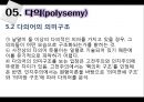 [국어학 개론] 인지의미론 [은유 환유 영상도식 다의 정신 공간 Langacker의 인지 문법] 70페이지