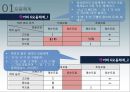 [국어학개론] 음운론 [음운단위 음운현상 음운변동 음운변화] 16페이지