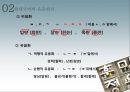 [국어학개론] 음운론 [음운단위 음운현상 음운변동 음운변화] 33페이지
