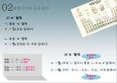 [국어학개론] 음운론 [음운단위 음운현상 음운변동 음운변화] 38페이지