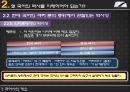 [국어학개론] 국어사 [변화와 역사적 시간 시대별 국어 특징] 18페이지