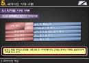 [국어학개론] 국어사 [변화와 역사적 시간 시대별 국어 특징] 36페이지