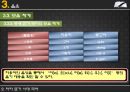 [국어학개론] 국어사 [변화와 역사적 시간 시대별 국어 특징] 61페이지