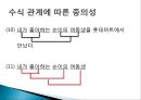 문장의 중의성과 모호성 13페이지