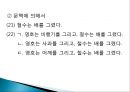 문장의 중의성과 모호성 23페이지
