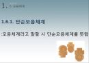 국어학개론 - 음운론 22페이지