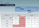 국어학개론 - 음운론 26페이지
