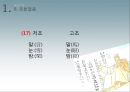 국어학개론 - 음운론 49페이지