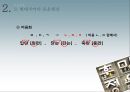 국어학개론 - 음운론 66페이지
