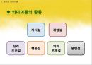 국어학개론 - 국어 의미론의 개관 11페이지