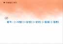 국어학개론 - 국어 의미론의 개관 61페이지