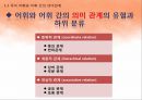 국어학개론 - 국어 의미론의 개관 65페이지