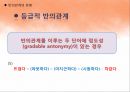 국어학개론 - 국어 의미론의 개관 77페이지