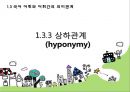 국어학개론 - 국어 의미론의 개관 82페이지