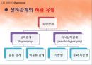 국어학개론 - 국어 의미론의 개관 91페이지