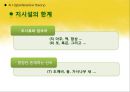 국어학개론 - 국어 의미론 16페이지
