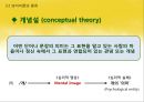 국어학개론 - 국어 의미론 18페이지