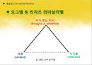 국어학개론 - 국어 의미론 19페이지