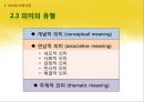 국어학개론 - 국어 의미론 22페이지