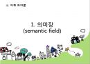 국어학개론 - 국어 의미론 35페이지