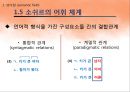 국어학개론 - 국어 의미론 40페이지