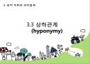 국어학개론 - 국어 의미론 68페이지