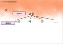 국어학개론 - 국어 의미론 72페이지