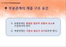 국어학개론 - 국어 의미론 86페이지