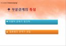 국어학개론 - 국어 의미론 87페이지