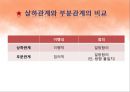 국어학개론 - 국어 의미론 89페이지