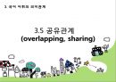 국어학개론 - 국어 의미론 91페이지