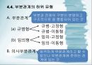 국어 어휘의 의미관계 44페이지