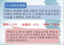 국어 어휘의 의미관계 46페이지