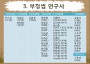 현대 국어의 부정법 - 부정문 기저구문의 설정 중심으로- 16페이지