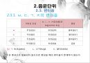 음운론 [음운단위 음성 음소 변이음 분절음 음절 음운체계 자음체계 모음체계 이중모음 변별자질 음운현상] 8페이지